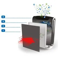 Fellowes Aeramax DX55 Luftreiniger 18–28 m²