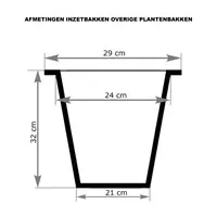 Nyink Akustischer Pflanzkübel