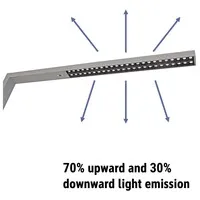 Maul MAULsirius LED-Stehleuchte colour vario sensor dimmbar silbergrau