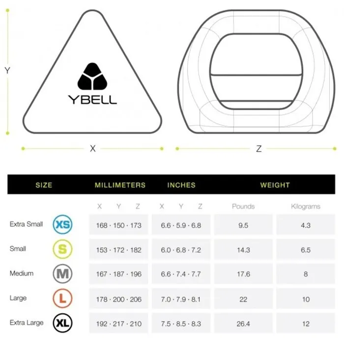 YBell 4-in-1 kettlebell NEO 4 tot 12 kg