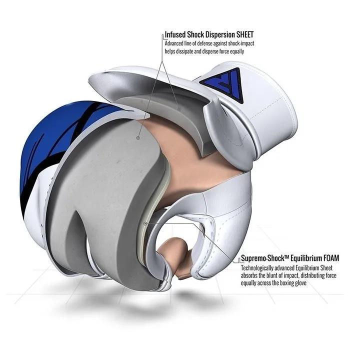 RDX Sports RDX Grappling Gloves REX T7