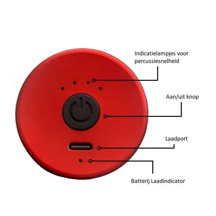 XPRS Massagegun -Compacte Massage Gun