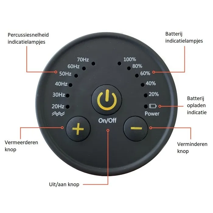 XLR8 Percussie gun - Professionele massage gun