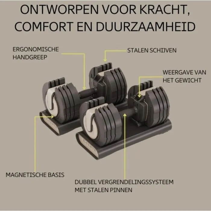Centr Smart Stack 50 Verstelbare Dumbbell 22,5 kg