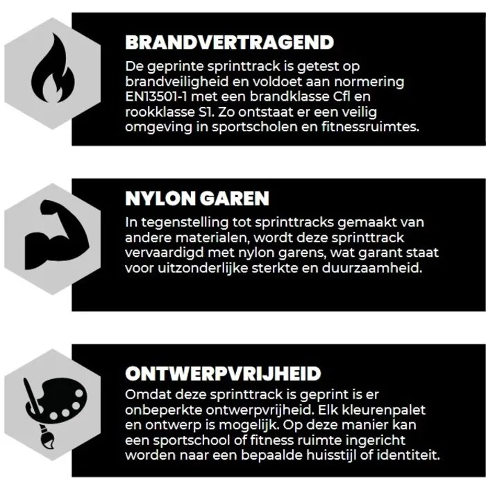 PT Essentials Custom Full Colour Printed Sprinttrack - diverse afmetingen mogelijk