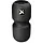 Triggerpoint Channel Foam Roller