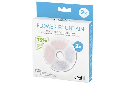 Cat It CA Triple Action Frameless Cartridge