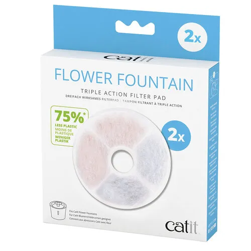 Cat It CA Triple Action Frameless Cartridge