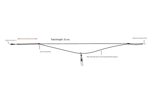Albatros Feederlink Twisted Boom | anti-tangle feeder montage