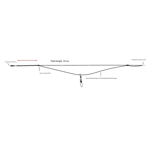 Albatros Feederlink Twisted Boom | anti-tangle feeder montage