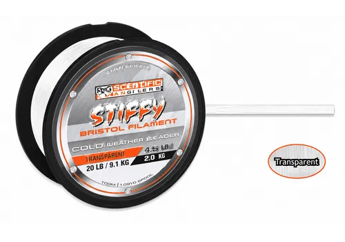 Rigsolutions Stiffy transparant rigmateriaal
