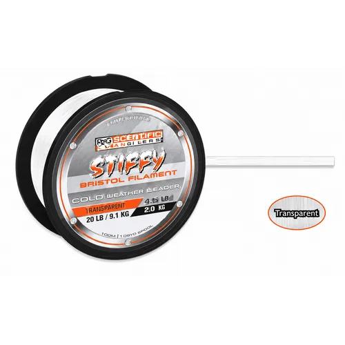 Rigsolutions Stiffy transparant rigmateriaal