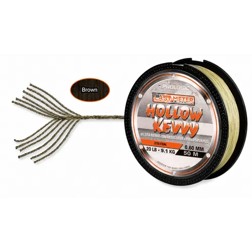 Rigsolutions Hollow Kevvy Leader Materiaal