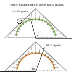 Rheinzink Zinken kilgoot op maat (Rheinzink titaanzink 0,8 mm)