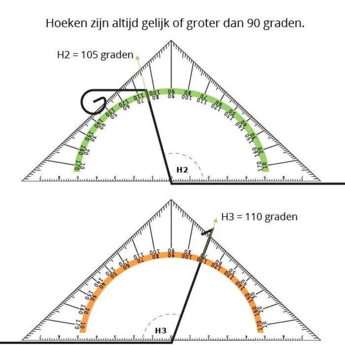 Rheinzink Zinken Kilgoot op maat Type 8