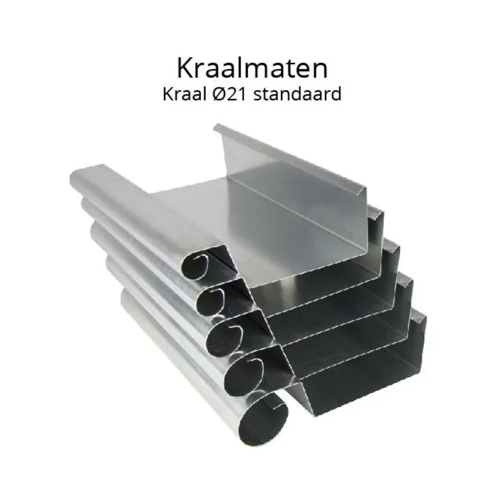 Rheinzink Zinken Dakgoot op maat Type 1.1