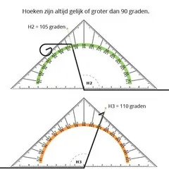 Rheinzink Zinken deklijst op maat met kraal 135 graden (Rheinzink titaanzink 0,8 mm)