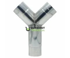 Dakgoot ook zonder solderen