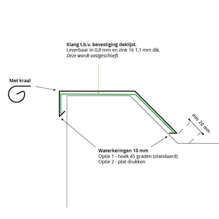Rheinzink Zinken afdekkap op maat (Rheinzink titaanzink 0,8 mm)