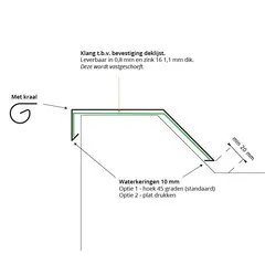 Rheinzink Zinken deklijst op maat met dubbele kraal (Rheinzink titaanzink 0,8 mm)
