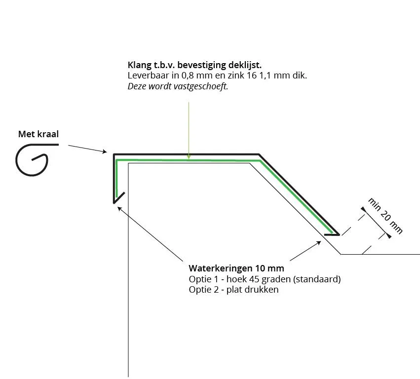 Rheinzink Zinken deklijst op maat met kraal 90 graden (Rheinzink titaanzink 0,8 mm)