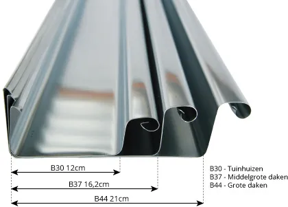 Nedzink Zinken dakgoot - bakgoot B30 - 3 meter (NedZink 0,8 mm)