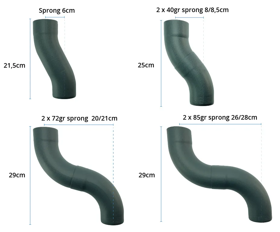 Kallos Aluminium bocht 72 graden 80 mm rond - antraciet RAL 7021 fijnstructuur (Kallos 0,7 mm)