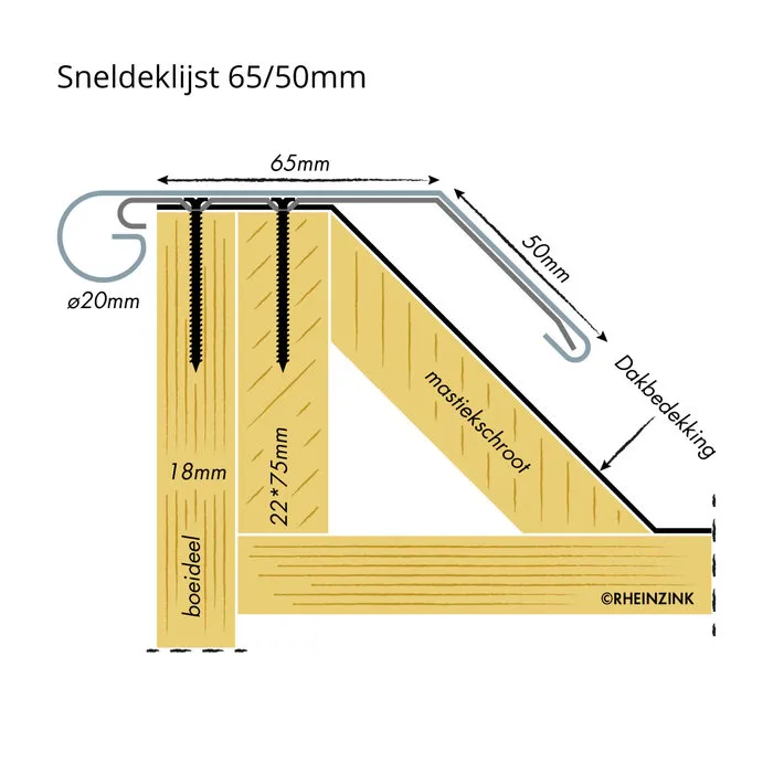 Rheinzink Snel deklijst zink 135gr 3 meter