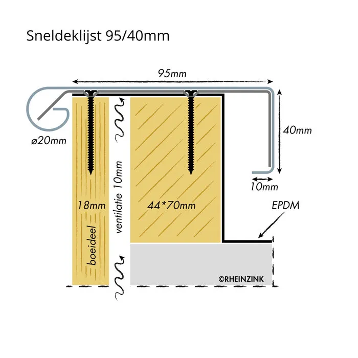Rheinzink Zinken Quick-fix deklijst 90 graden - daktrim - 2 meter (zonder solderen)
