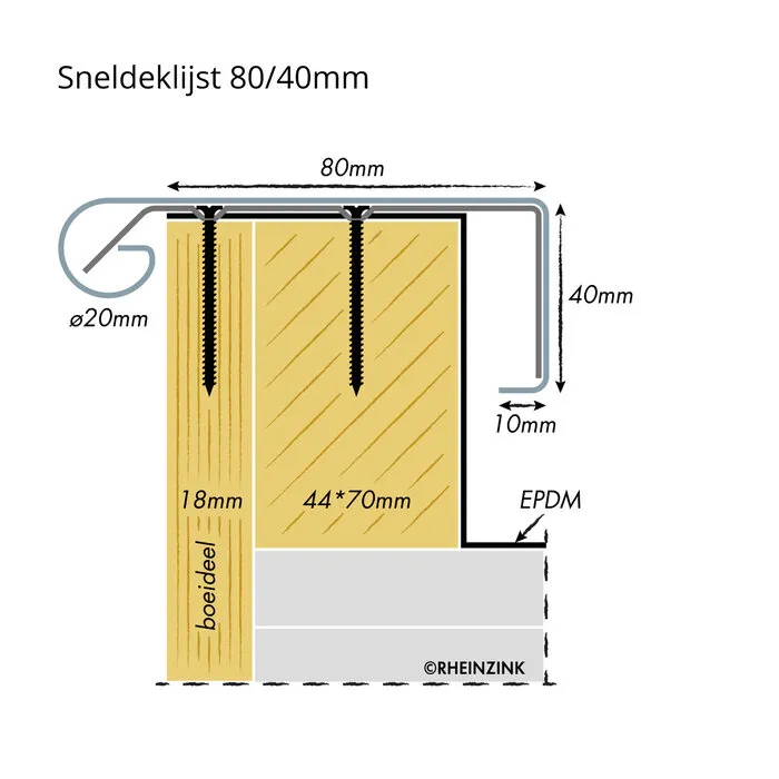 Rheinzink Snel-deklijst zink 90gr 2 meter
