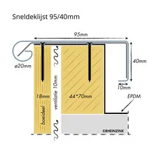Rheinzink Zinken Quick-fix deklijst 90 graden - 3 meter (zonder solderen)