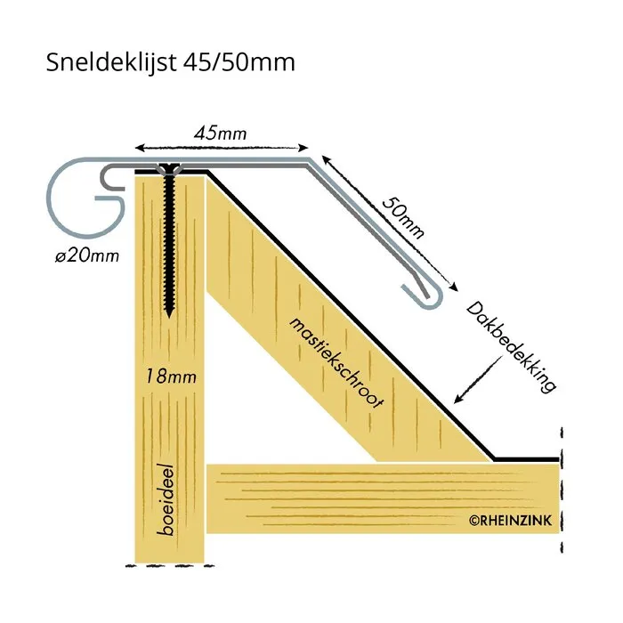 Rheinzink Zinken snel-deklijst 135 graden - daktrim - 2 meter (zonder solderen)