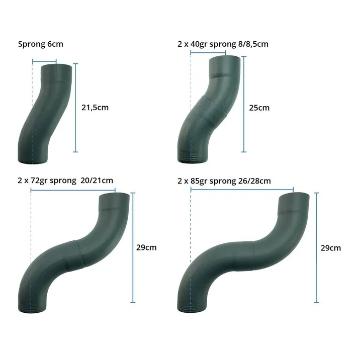 Prefa Sprongstuk 80 mm 60 mm Ral-9005 Fijnstructuur zwart