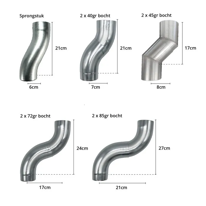 Zinken bocht 90 graden zink 80 mm verstek