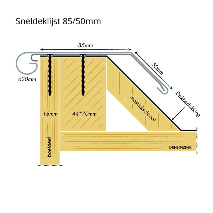 Rheinzink Snel deklijst zink 135gr 3 meter