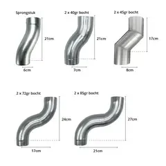 Gromo Zinken sprongstuk 80 mm met sprong 60 mm (Grömo)