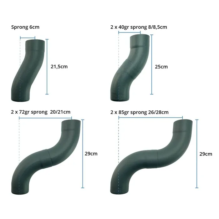 Grömo Bocht aluminium 72gr 80 mm Ral-9005 fijnstructuur