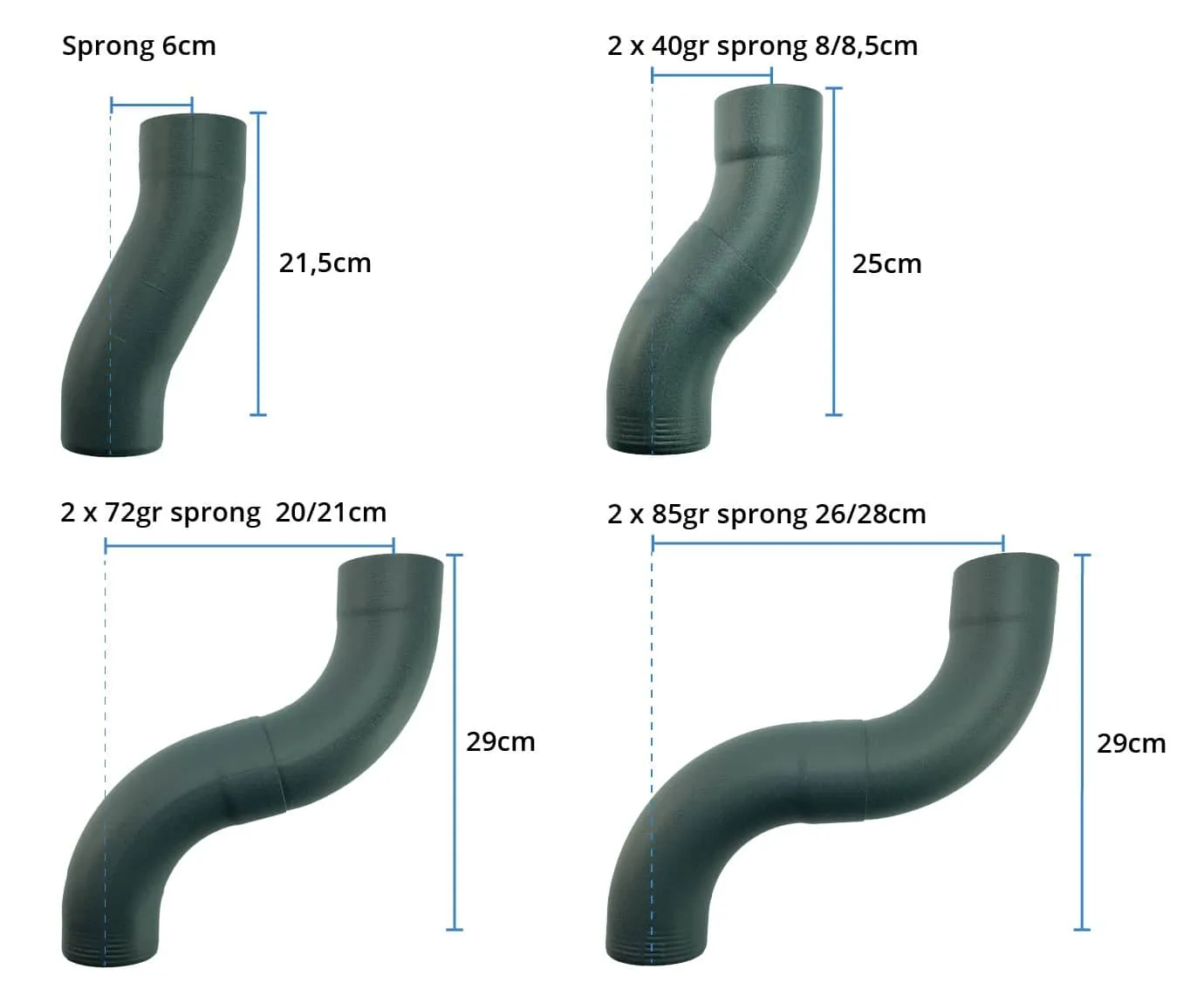 Grömo Bocht aluminium 72gr 80 mm Ral-9005 fijnstructuur