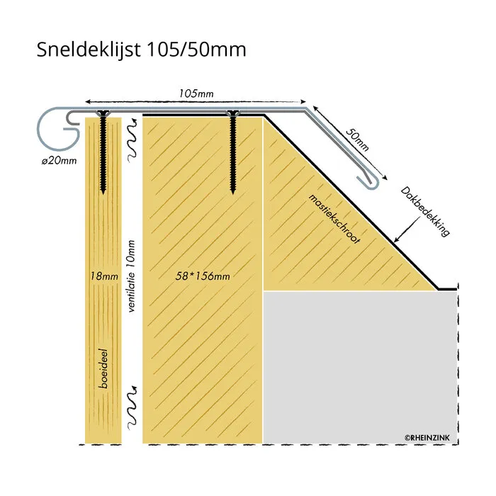 Rheinzink Zinken KliQ-deklijst 135 graden - daktrim - 2 meter (zonder solderen)